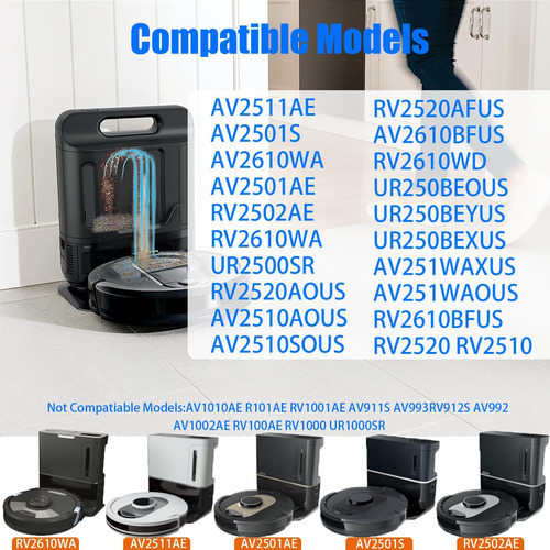 Piezas De Repuesto Para Shark Ai Av2511ae Av2501s Av2610wa