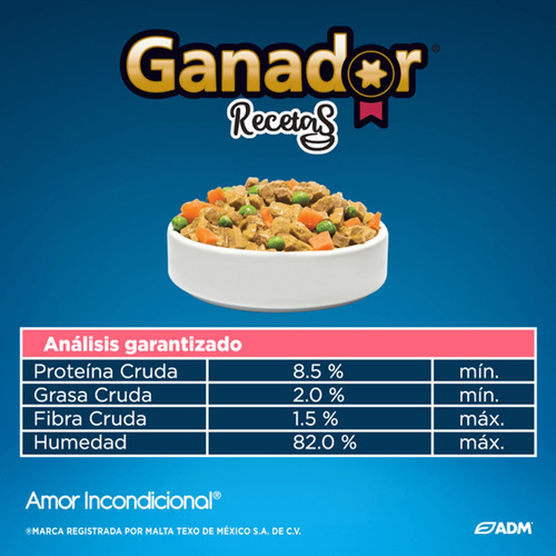 Nufit Cachorro 20 Kg + Sobres Lomo De Cerdo 100 G (22 Pzas)