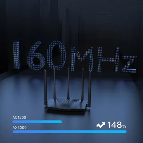 Router Tenda Gigabit Doble Banda 2.4ghz/5ghz Repetidor/ap