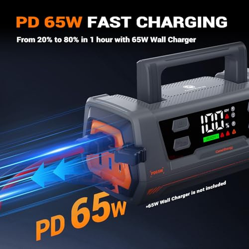 Camelenergy 3000a Jump Starter 32000mah Para Todos Los