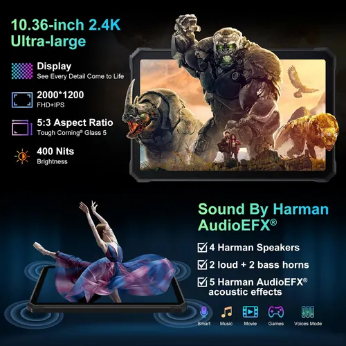Tablet Blackview De 10.36 Pulgadas, Octa-core, 24gb Ram, 256