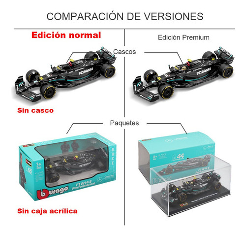 Bburago 2023 W14 Russell #63 1:43 Mercedes-benz Amg F1 Model