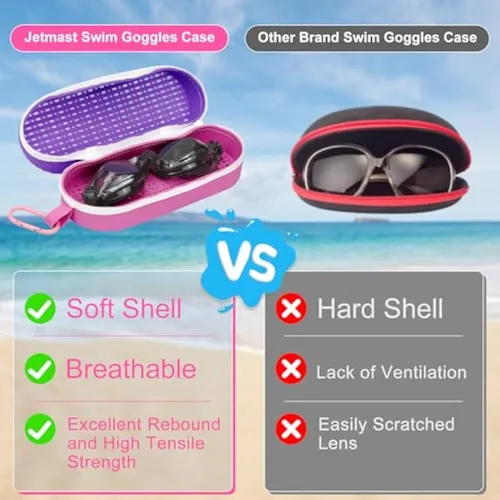 Swim Goggle Case For Swimming Goggles, Sunglasses,
