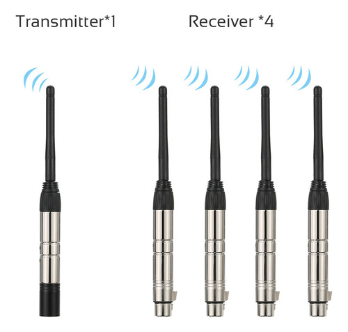 Receptor De Señal Dj Wireless Dmx512 Disco Receptor Show Lig