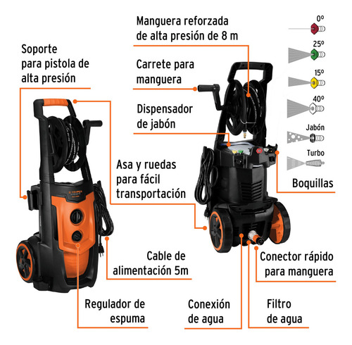Hidrolavadora Eléctrica2000 Psi Motor Inducción 102111 Naranja