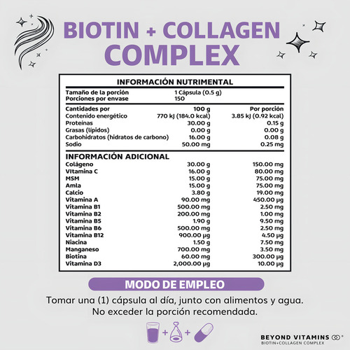 Biotin + Collagen Complex - Contiene Biotina + Colágeno + 15 Ingredientes Y Vitaminas - Colageno Biotina - Multi Collagen Peptides - Vitybell Vitaminas Mujer - Cabello Piel Uñas - 150 Cápsulas Sin Sabor