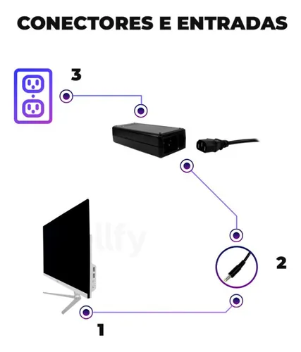 Computador All In One Win10 Ddr3 8gb Pc 21,5'' I5 256gb Fhd Computador All In One Win10 Ddr3 8gb Pc 21,5'' I5 256gb Fhd