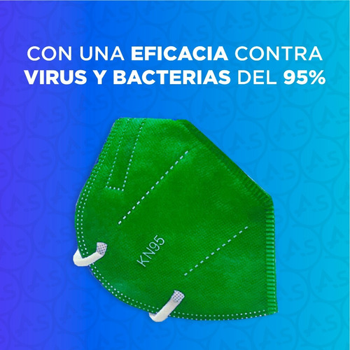 Imagen 5 de 9 de Barbijo Kn95 Azul X50 Unidades Certificado Anmat N95 95%