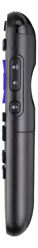 Control Compatible Con Sansui Roku Tv Smart Tv Netflix