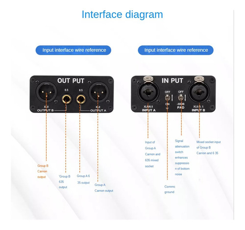 Isolador De Áudio Gx200 Mixer De Dois Canais 6.5 Xlr Audio I