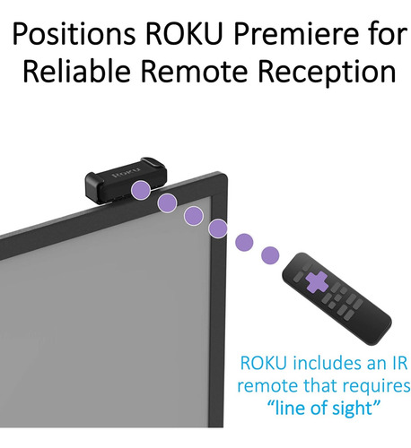 Soporte Para Tv Total Mount For Roku Express