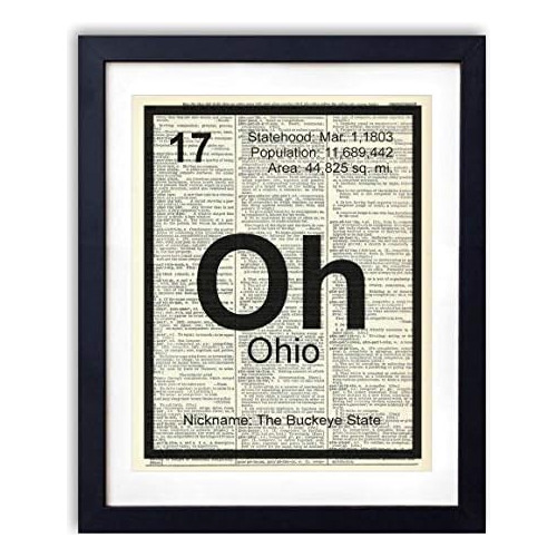 Tabla Periódica De Ohio, Impresión De Arte Diccionari...