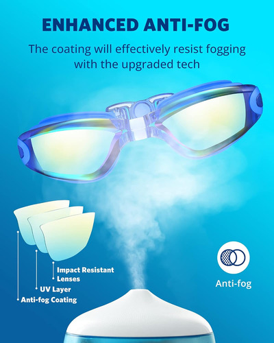 Gafas De Natacion Aegend, Paquete De 2, Que No Gotean Ni ...