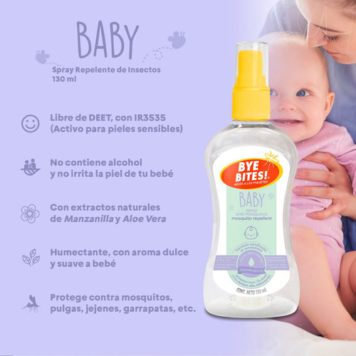 Spray Repelentes De Mosquitos Baby Caja Con 12 Piezas