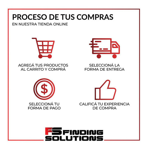 Pervinox Iodopovidona Solucion Topica 10% 250 Ml Iqb