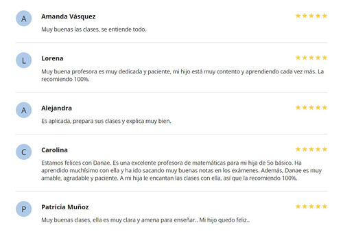 Clases Particulares De Matemáticas, Subamos Esas Notas!