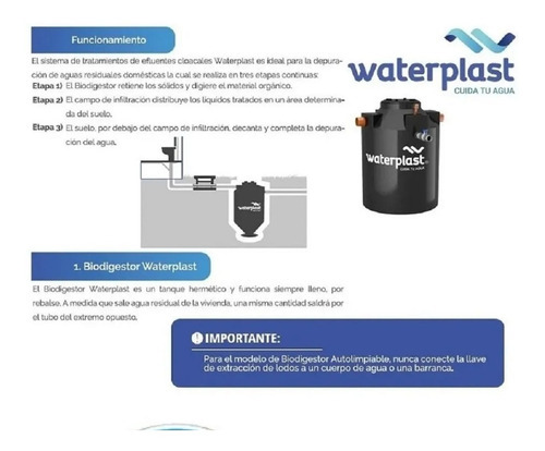 Biodigestor Waterplast Auto 1100 más Cámara Lodos más Inspección 30x30 Color Negro