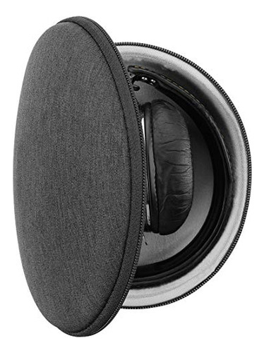 Shield Headphones Case Compatible With Sennheiser Momen...