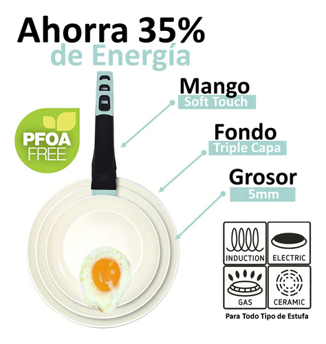 Jgo 3pz Sartenes Ceramica Antiadherente C/ Fibra De Carbon Color Beige/jade