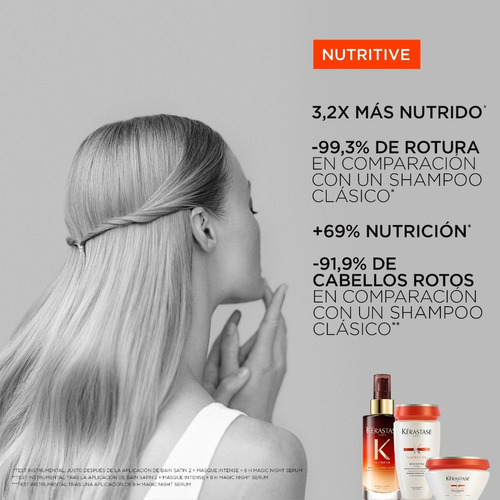 Imagen 8 de 9 de Acondicionador Kérastase Nutritive Lait Vital en tubo depresible de 200mL por 1 unidad