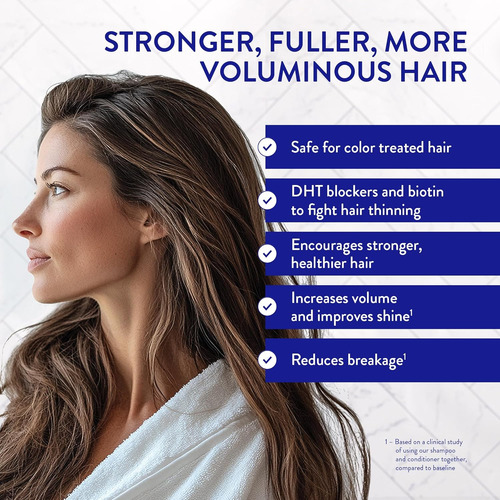 Routine Wellness Anti-thinning Shampoo And Conditioner Se...