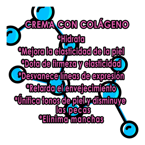 Crema Con Colágeno Hidratante Sheló Nabel Antiarrugas 250ml Mixta Noche