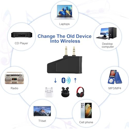 Bluetooth Adapter For Bose Quietcomfort Qc45 Qc35 Qc35ii