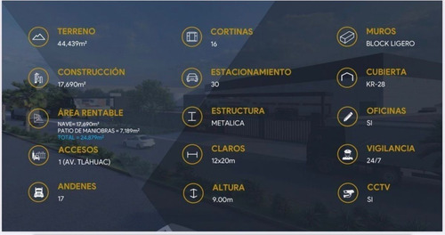 Cdmx Sur Ote. Bts 190,413 Ft2 Tlahuac Aldir 55 Lr 110923