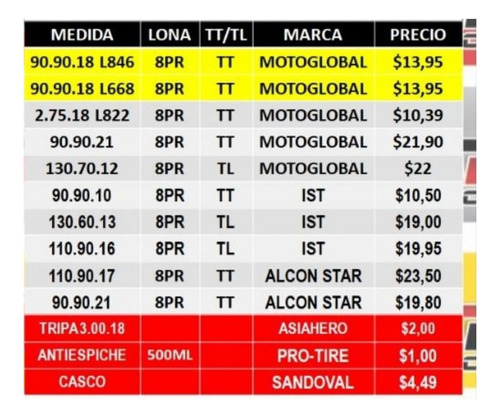 Lista De Precio Repuesto Moto