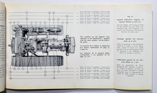 Dos Manuales (uso Y Repuestos) Del Tractor Fiat 55-55l. (Usado)