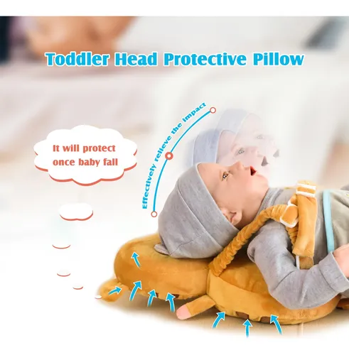 Kellody Mochila Protectora Para La Cabeza Del Bebe, Producto