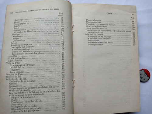 Libro Minas Del Perú No 37 Mf 120e8 (Usado)
