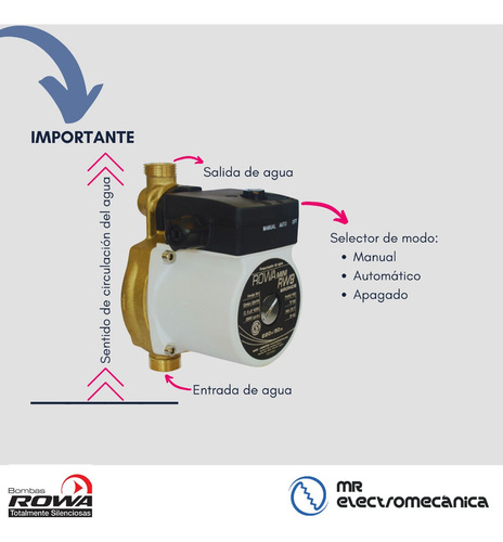 Imagen 7 de 10 de Bomba Presurizadora Rowa Mini 9 Rw9 2 Baños + Cocina + Lavadero. Frente De Bronce ¡1 Calidad! + Soporte