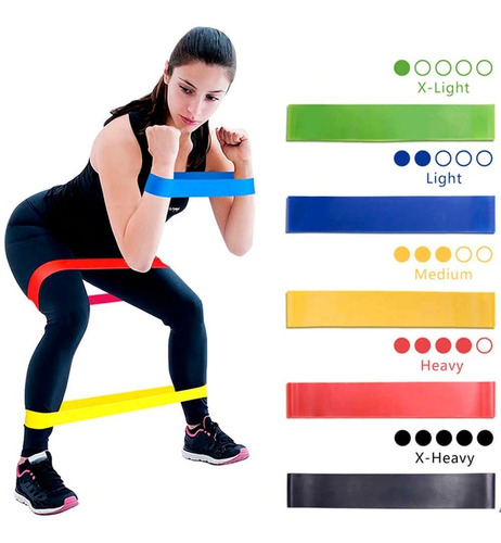 Imagen 2 de 6 de Set De 5 Bandas Elásticas De Entrenamiento 5 Intensidades