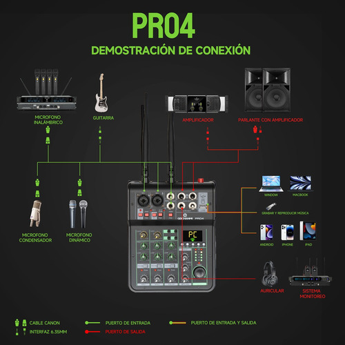 Mezladora Gc Pro4 Power Mixer 2 Micrófono Inalámbrico Uhf
