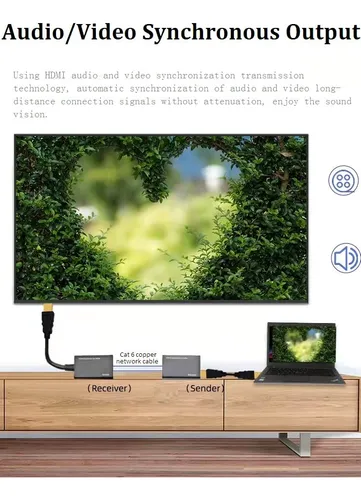 Extensor Hdmi Sartyee Sobre Cat5e/6, Ethernet Rj45 A Hdmi 2