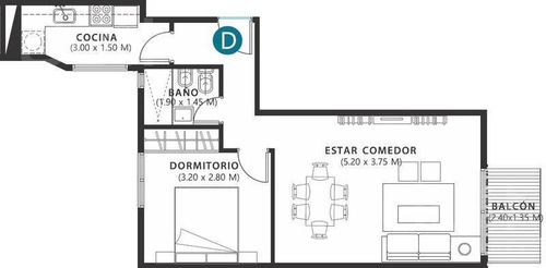 Imagen 13 de 22 de Un Dormitorio A La Venta En Barrio Güemes - A Estrenar