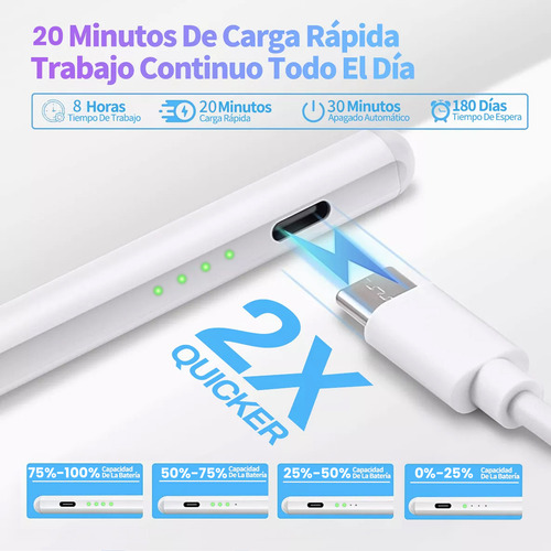 Lápiz Óptico Stylus Pluma Tactil Capacitivo Para iPad/iPad Air/ iPad Mini/ iPad Pro Con Función De Fijación Magnética Y Sensor De Inclinación, Punta De Repuesto Reemplazable, Carga Rápida Usb-c