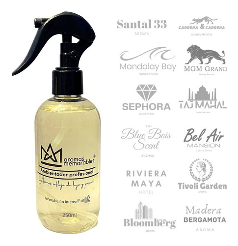 Imagen 2 de 3 de Aromatizante Spray 250ml Aromas De Ambientación A Elegir