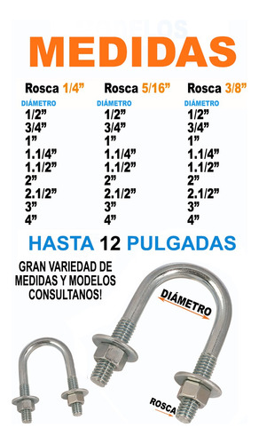 Abrazadera Grampa U Bolt Pack X10u Rosca 1/4 P/caño 1 PuLG