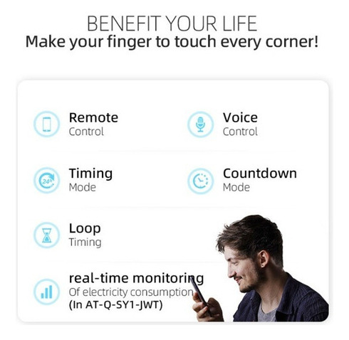Disjuntor Wifi 1 Polo 40a Monitor Energia Alexa Google Home