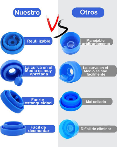 4 Piezas Tapas De Silicona Elasticas Reutilizables, Tapas