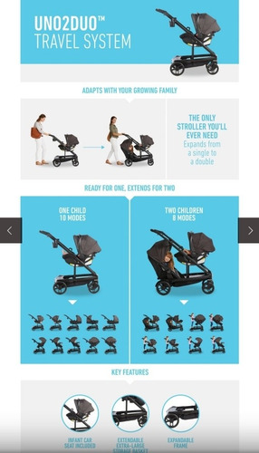 Imagen 3 de 3 de Segundo Asiento Coche Graco Uno2duo Nuevo En Caja