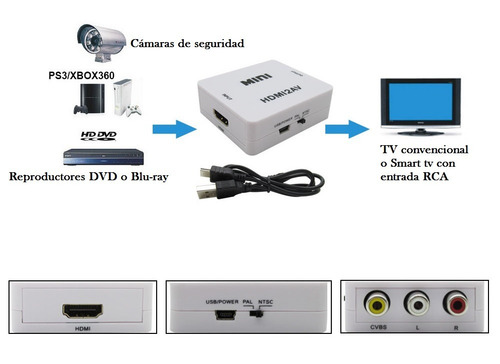 Convertidor De Hdmi A Rca Av Video Hd 1080p Ntsc Pal