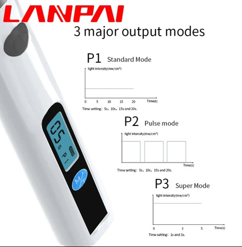 Rayos X Dental Portatil Andy By Runyes Lampara 1 Seg Regalo