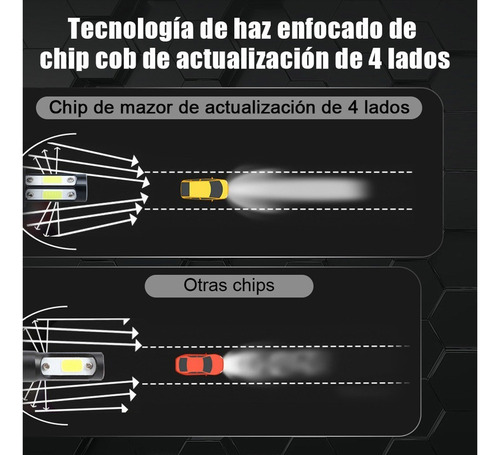 Kit De Focos Led De 4 Lados 12000lm 9005 H11 Para Chevy