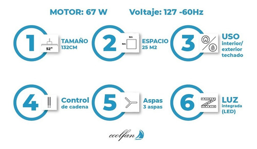 Ventilador Techo Exterior Led Coolfan Fenix 52'' Ctrl Cadena