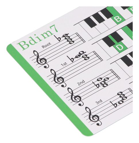 Tarjetas De Referencia Para Piano, Música, Flash, Color Cobr