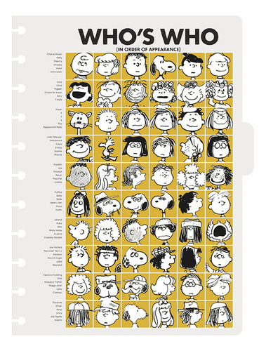 Cuaderno A Discos Inteligente Mooving Loop Carta Snoopy Color Peanuts