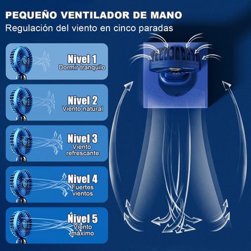 Mini Ventilador Portatil De Mano Plegable 5 Velocidades Con base Y Carga Usb